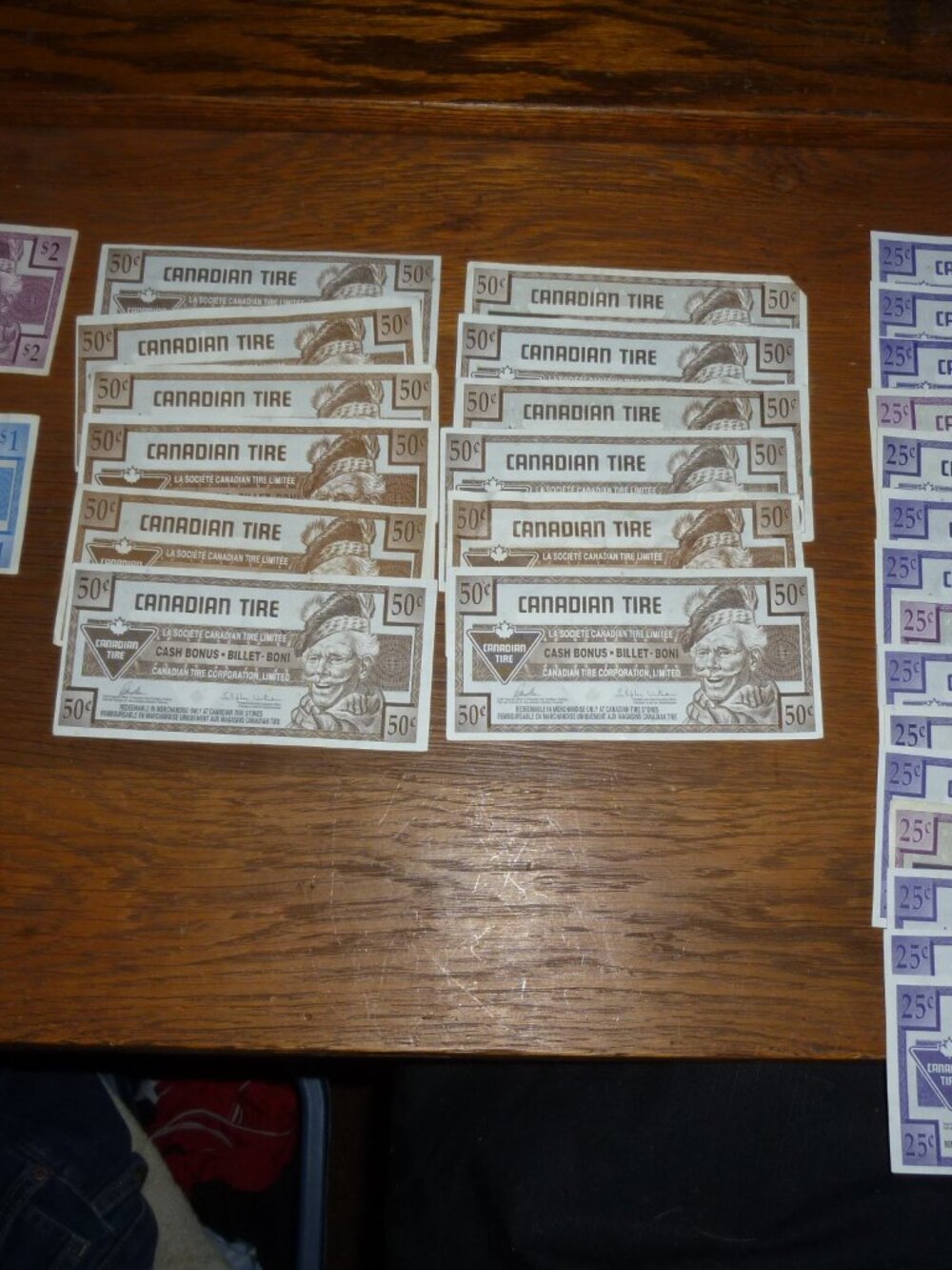 Canadian Tire 21.95 In Canadian Tire Coupons
